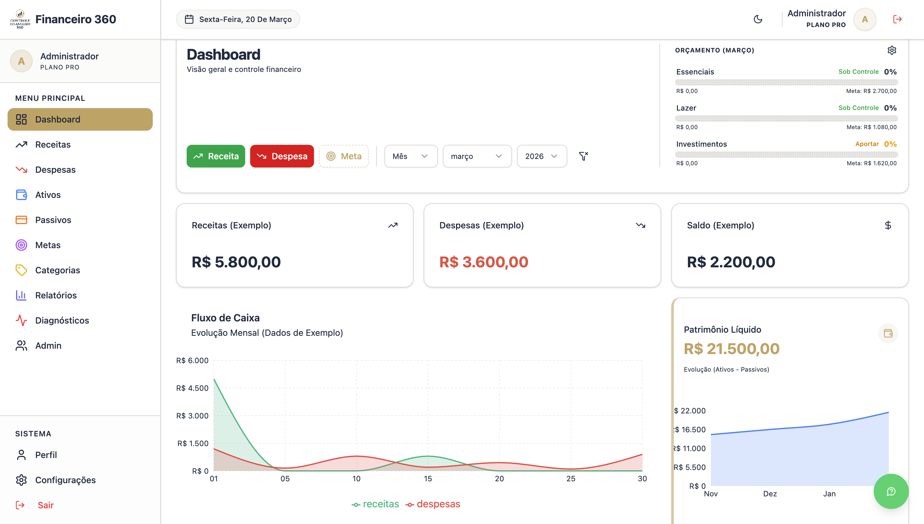 Print do Dashboard Principal do Controle Financeiro 360°